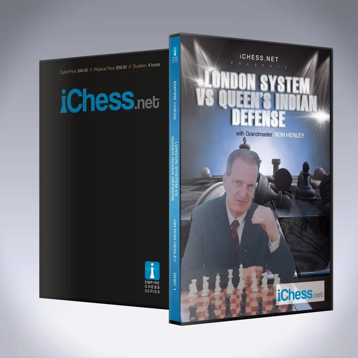 The London System Vs Queen’s Indian Defense